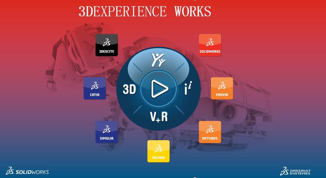 3DEXPERIENCE® Works  3D体验平台