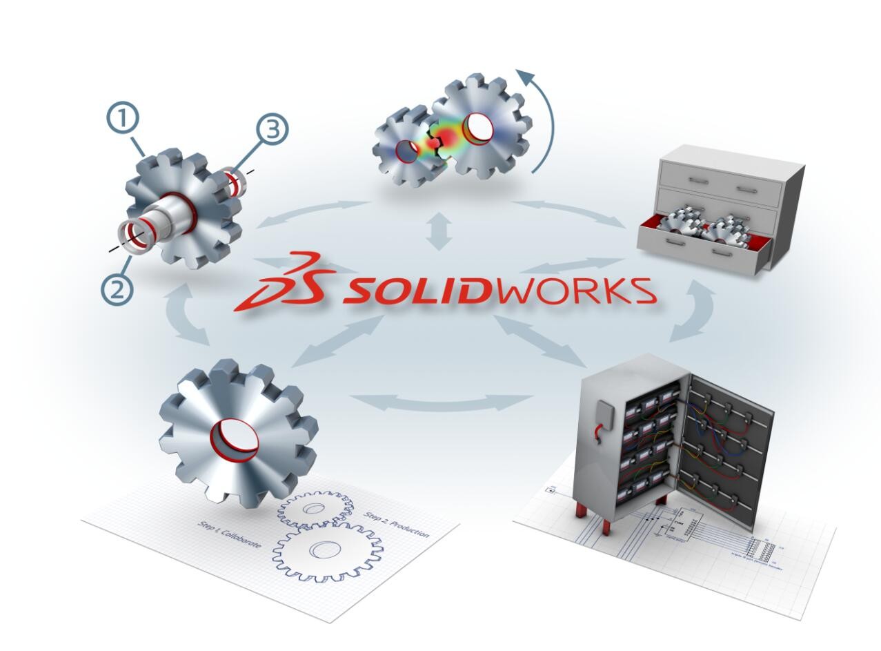 SOLIDWORKS PDM产品数据管理